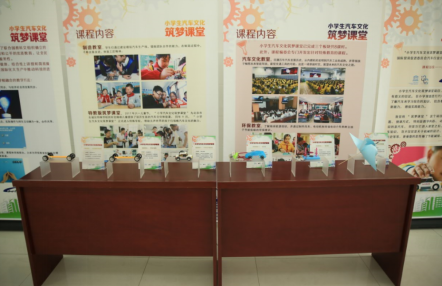 1512962127129420.png blob.png